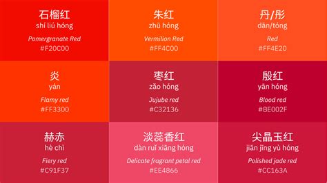 紅色命名|传统色谱，中文颜色名称 (chinese color names)